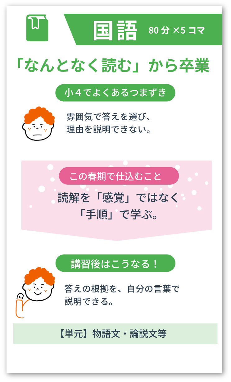 国語 学習内容