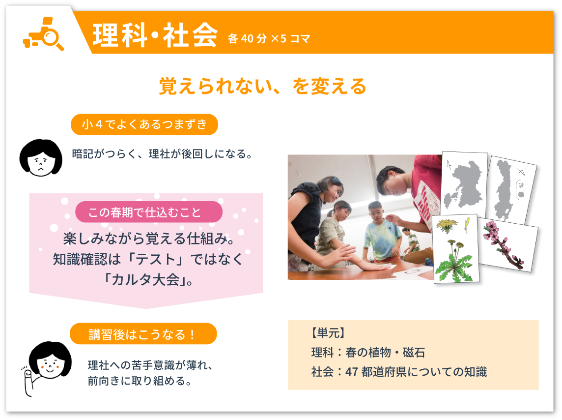 理科・社会 学習内容