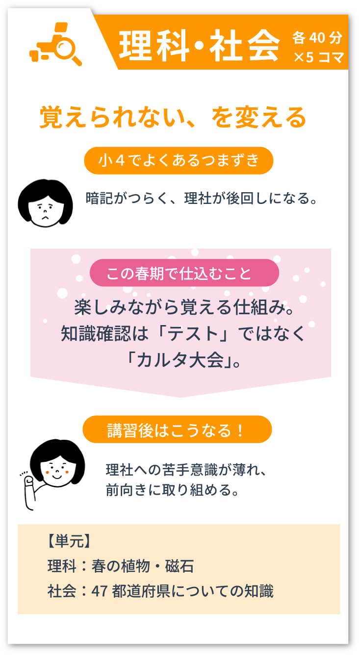 理科・社会 学習内容