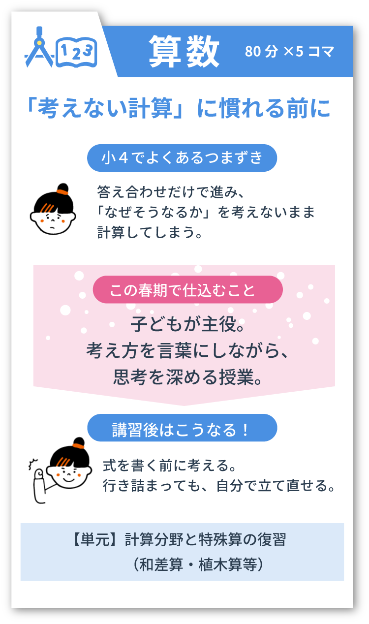 算数 学習内容