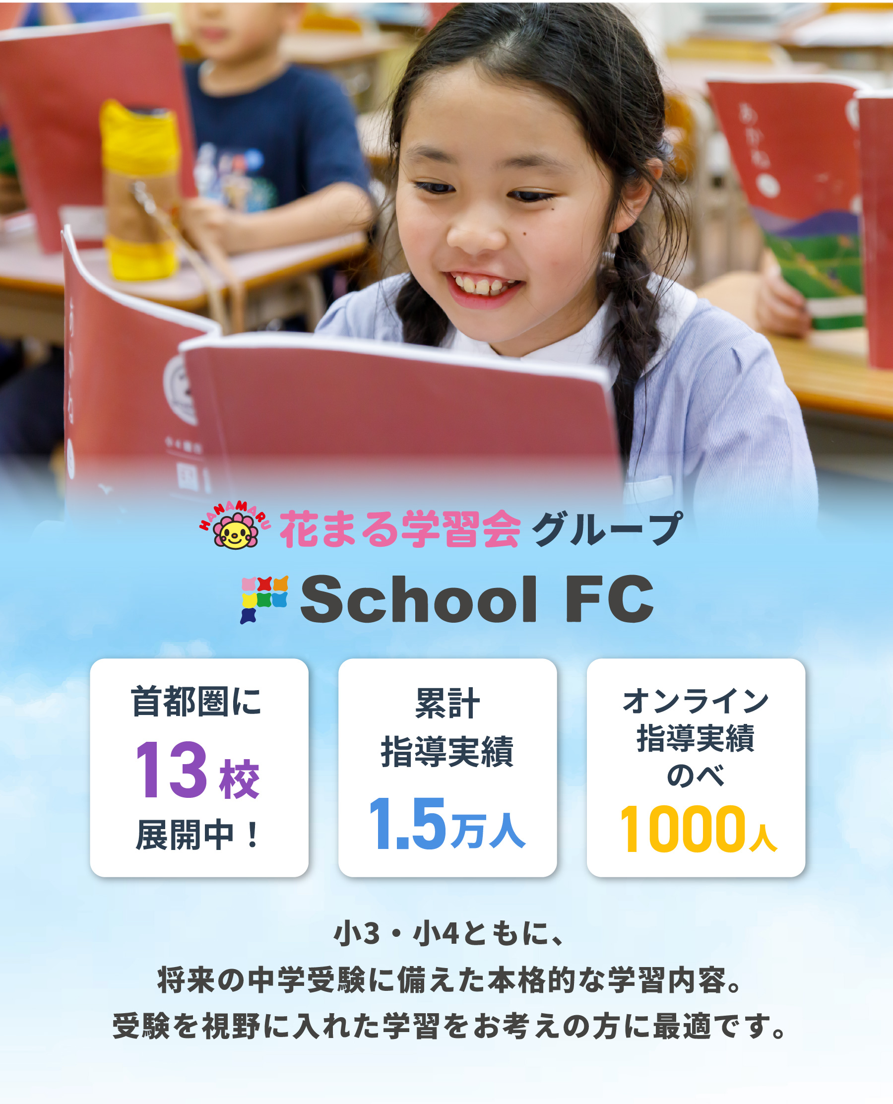 中学受験カリキュラム