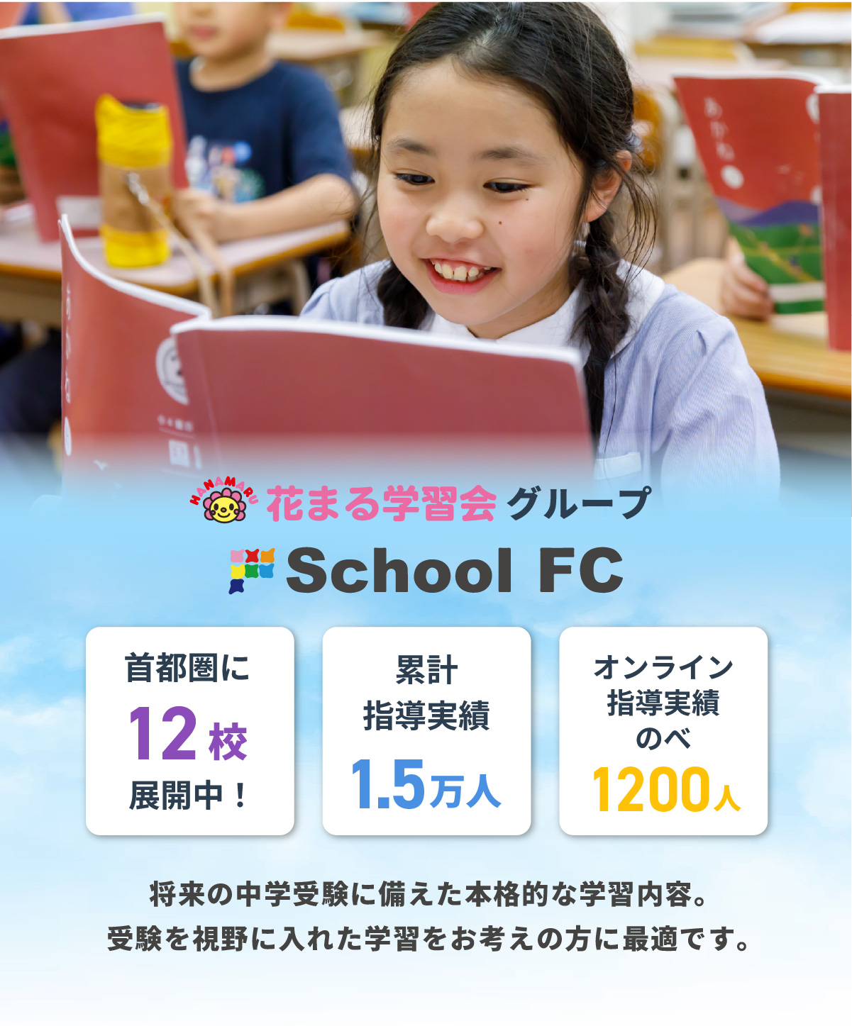 中学受験カリキュラム